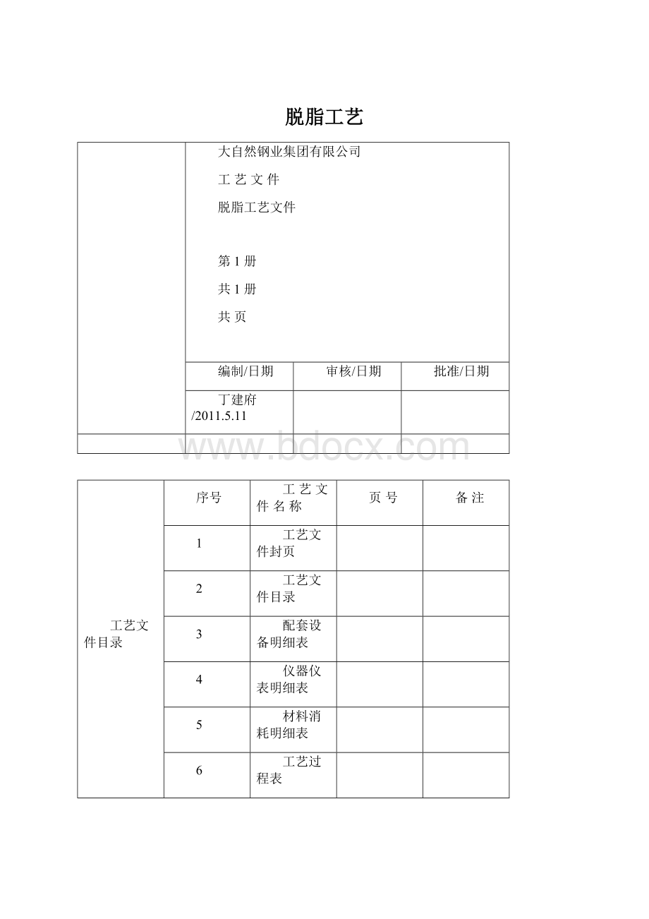 脱脂工艺Word格式.docx_第1页