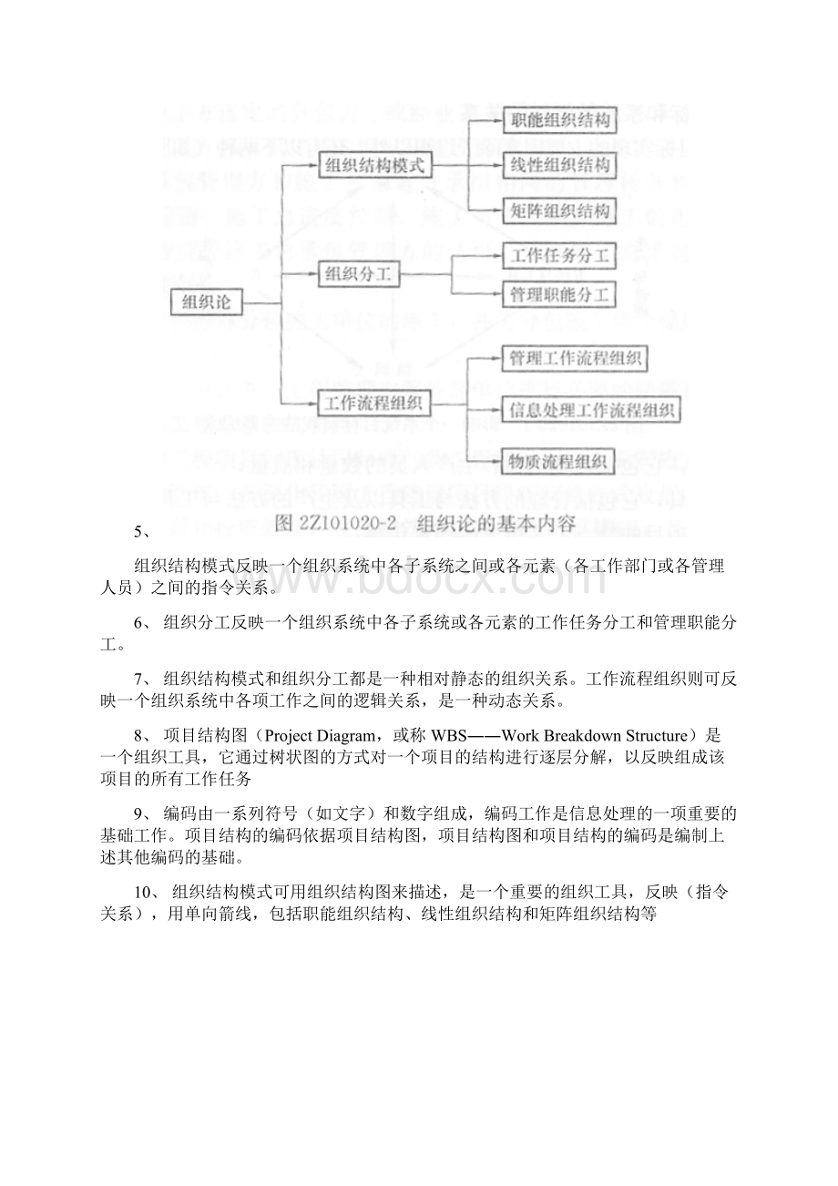 二级建造师考试《施工管理》必背Word下载.docx_第3页