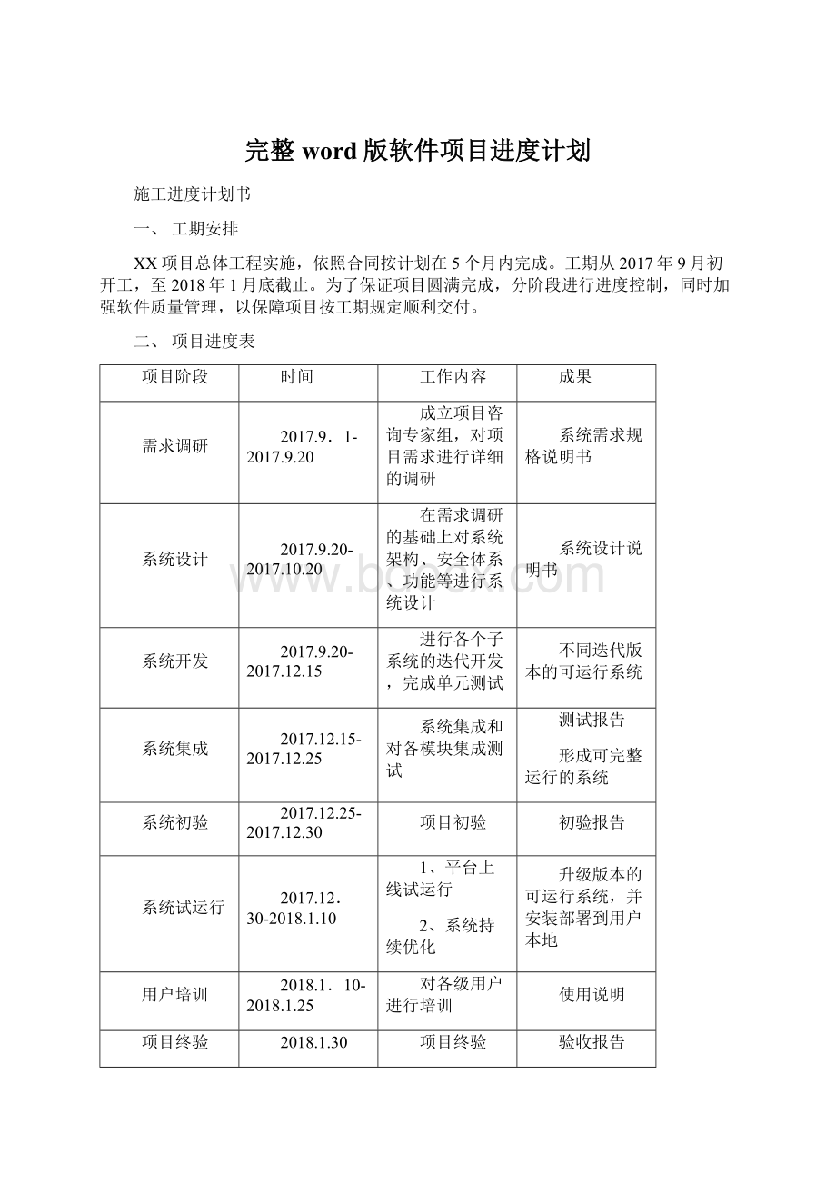 完整word版软件项目进度计划.docx