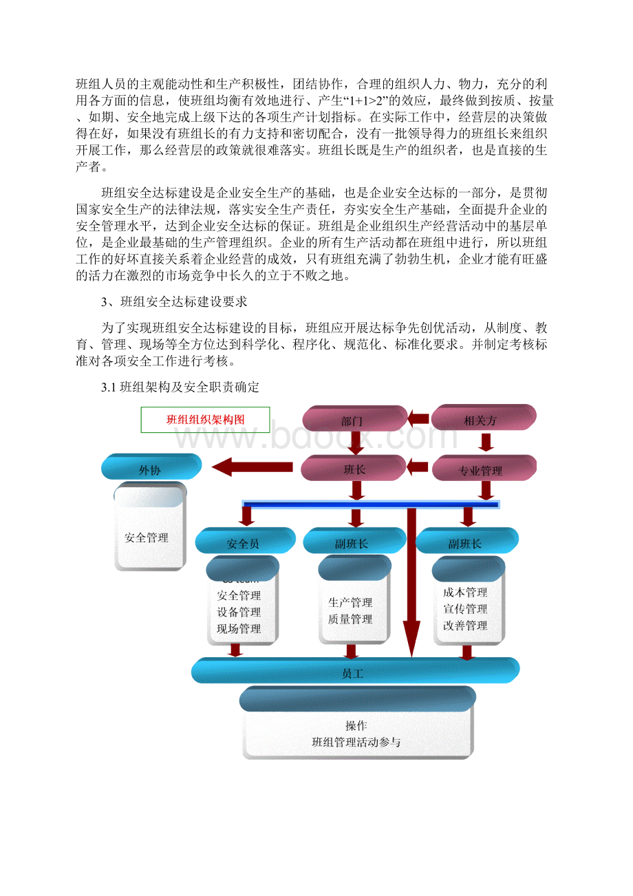 企业基层组织班组安全达标建设项目可行性方案.docx_第3页