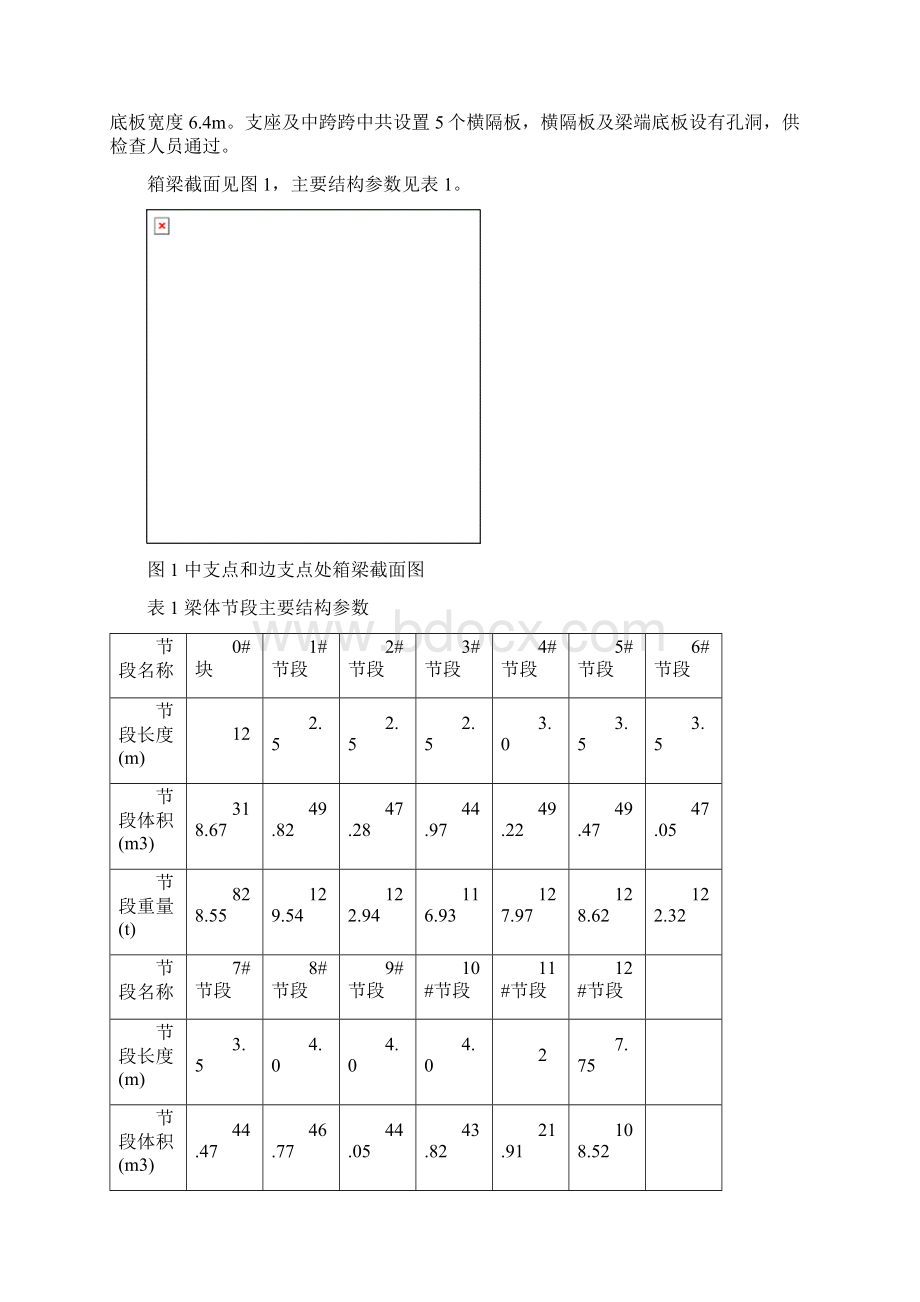 挂篮预压专项施工设计方案文档格式.docx_第3页