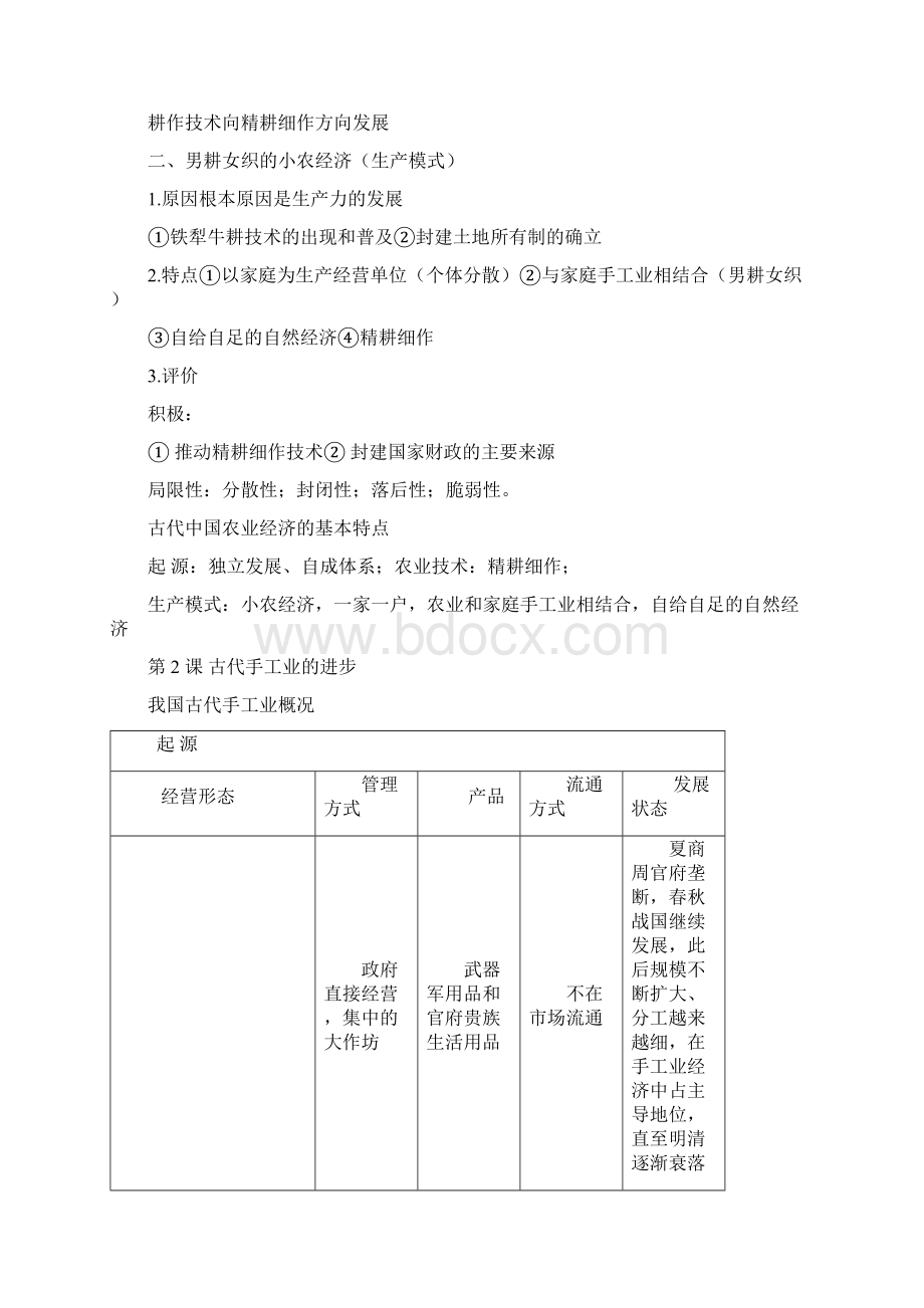 高中历史必修二知识点总结.docx_第2页