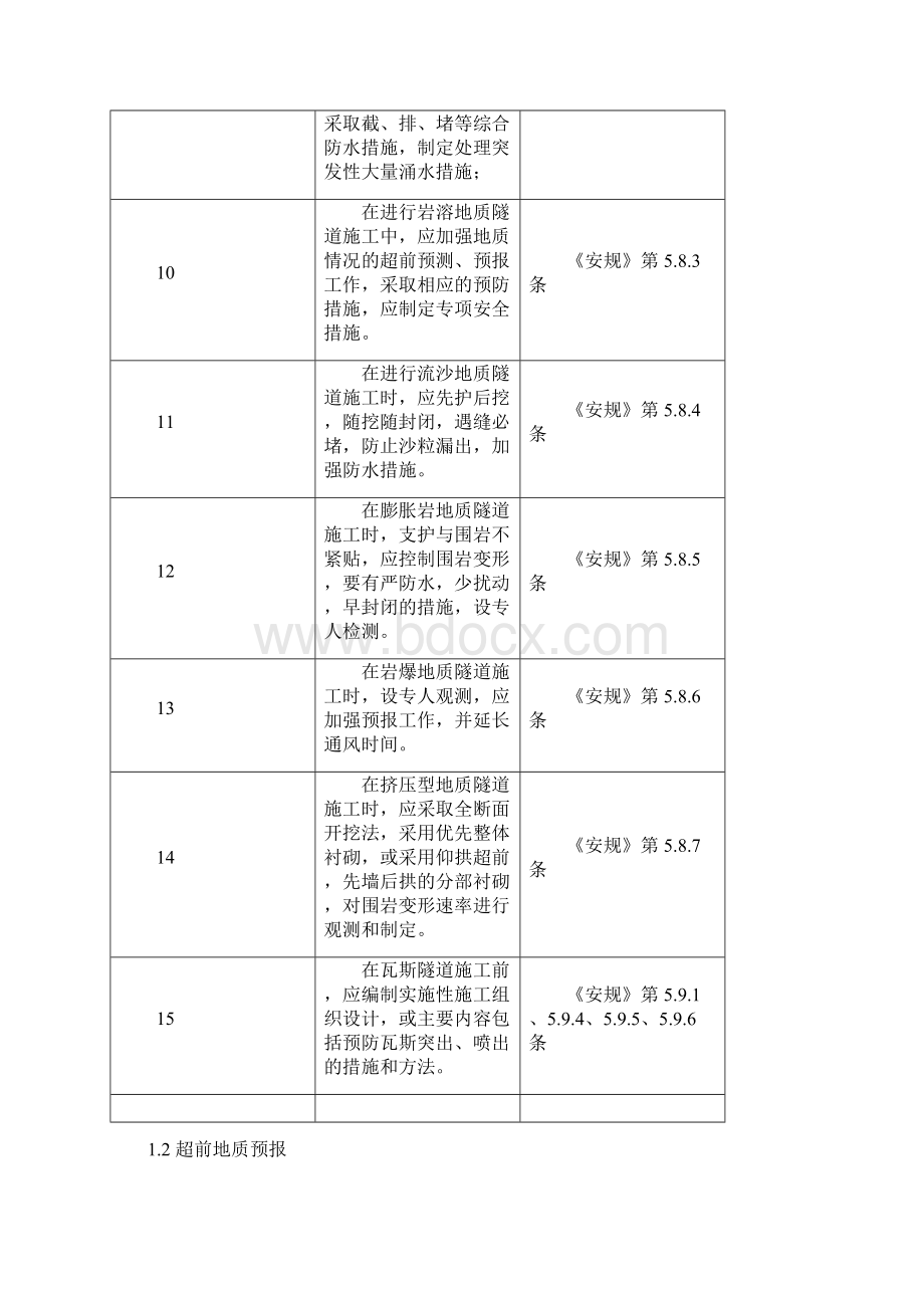 隧道工程施工质量检查要点.docx_第3页