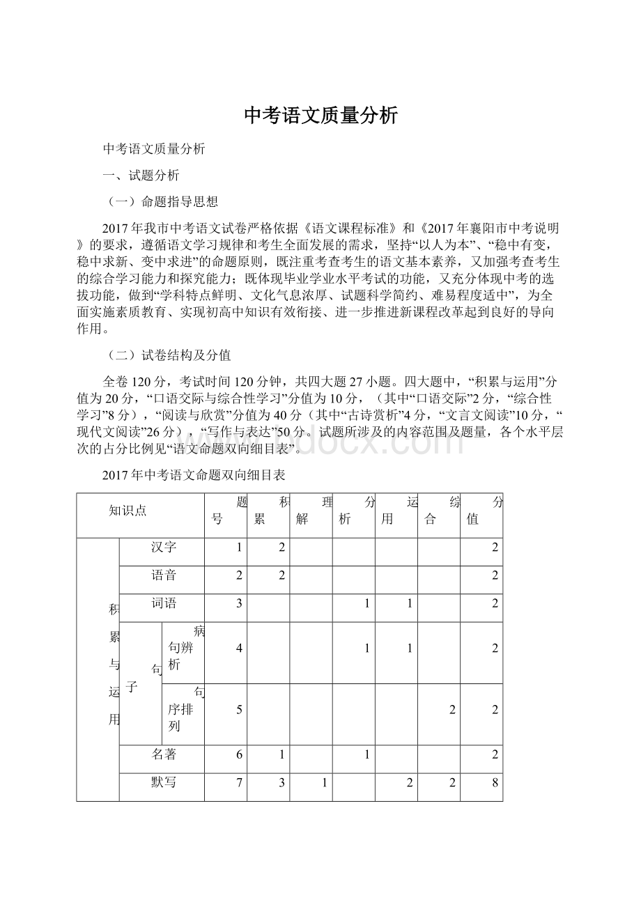 中考语文质量分析Word文档格式.docx