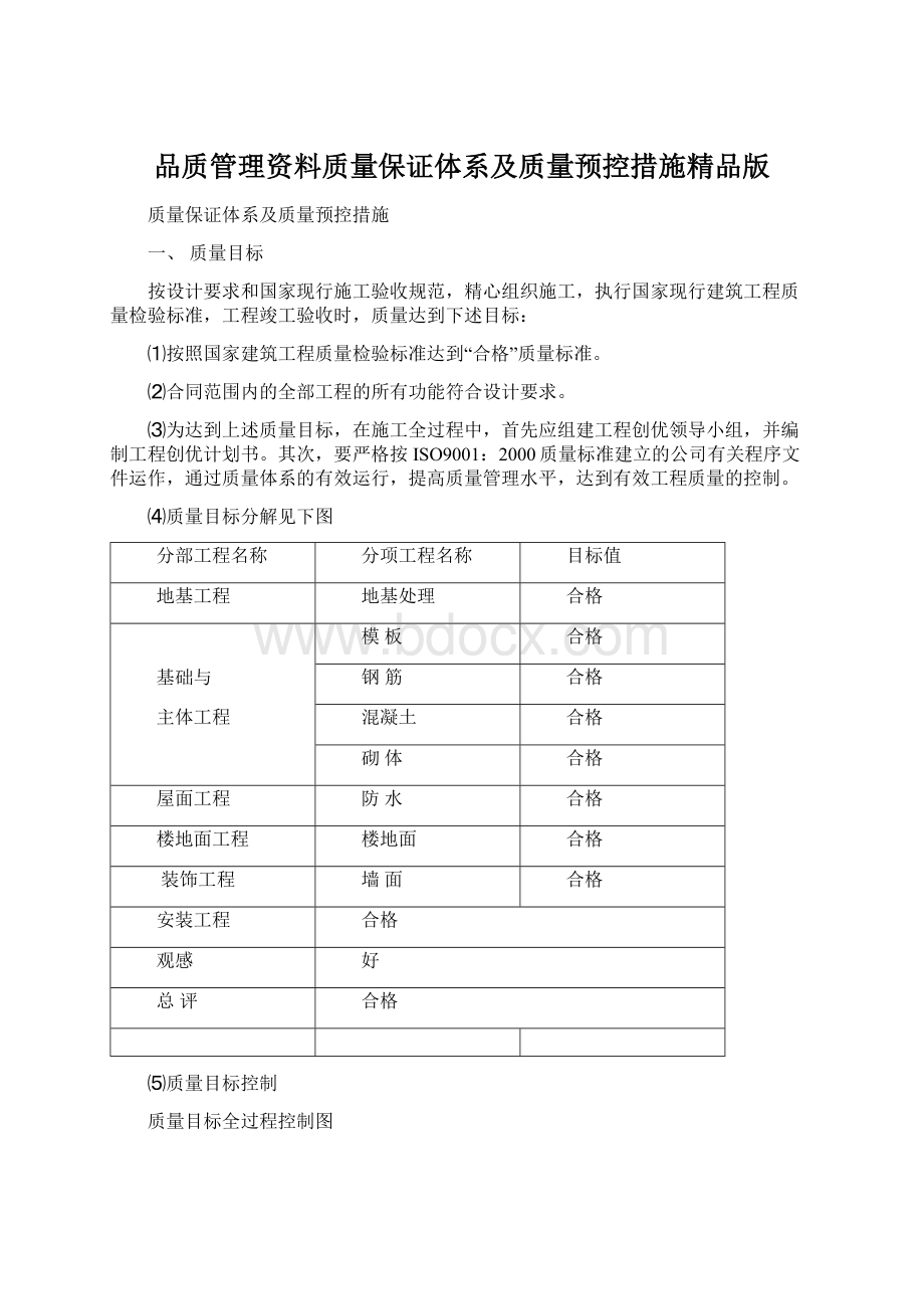 品质管理资料质量保证体系及质量预控措施精品版.docx_第1页