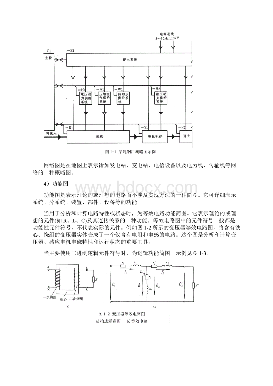 IE工业工程IEC标准.docx_第3页