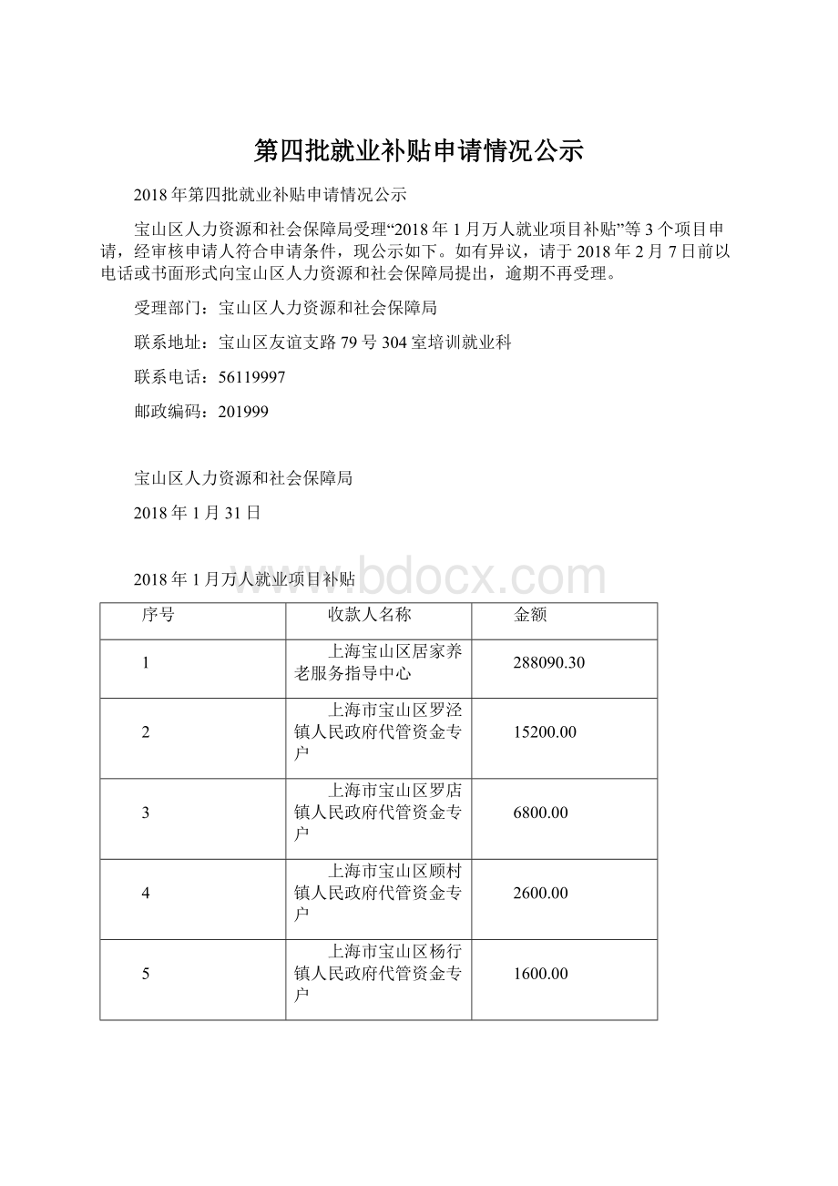 第四批就业补贴申请情况公示Word格式文档下载.docx