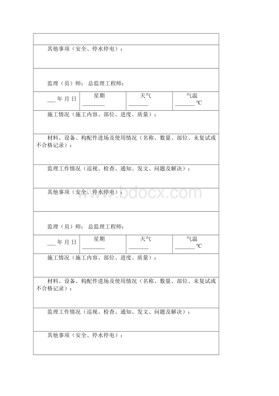 办公楼监理日志.docx_第2页