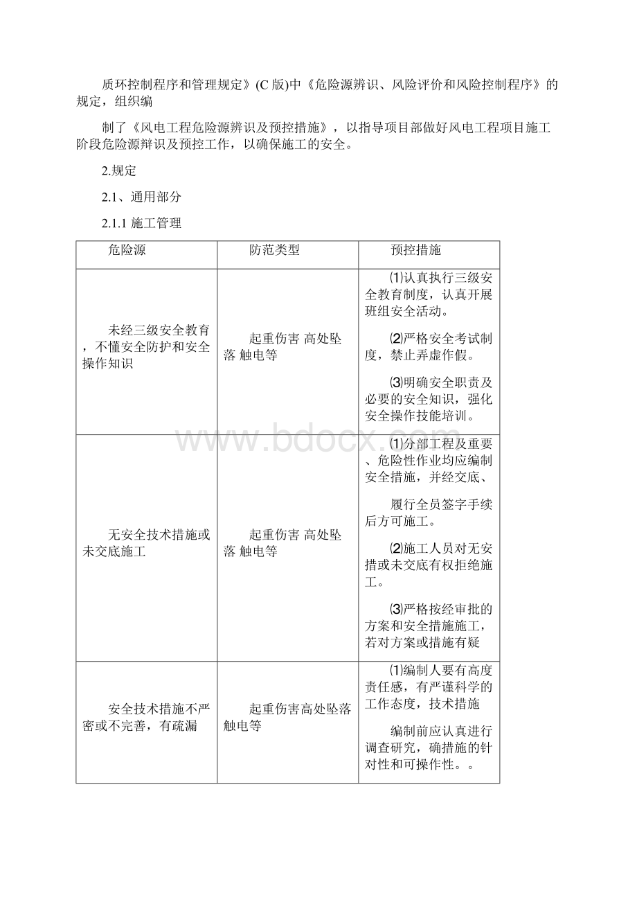 风电工程危险源识别及预防措施.docx_第3页