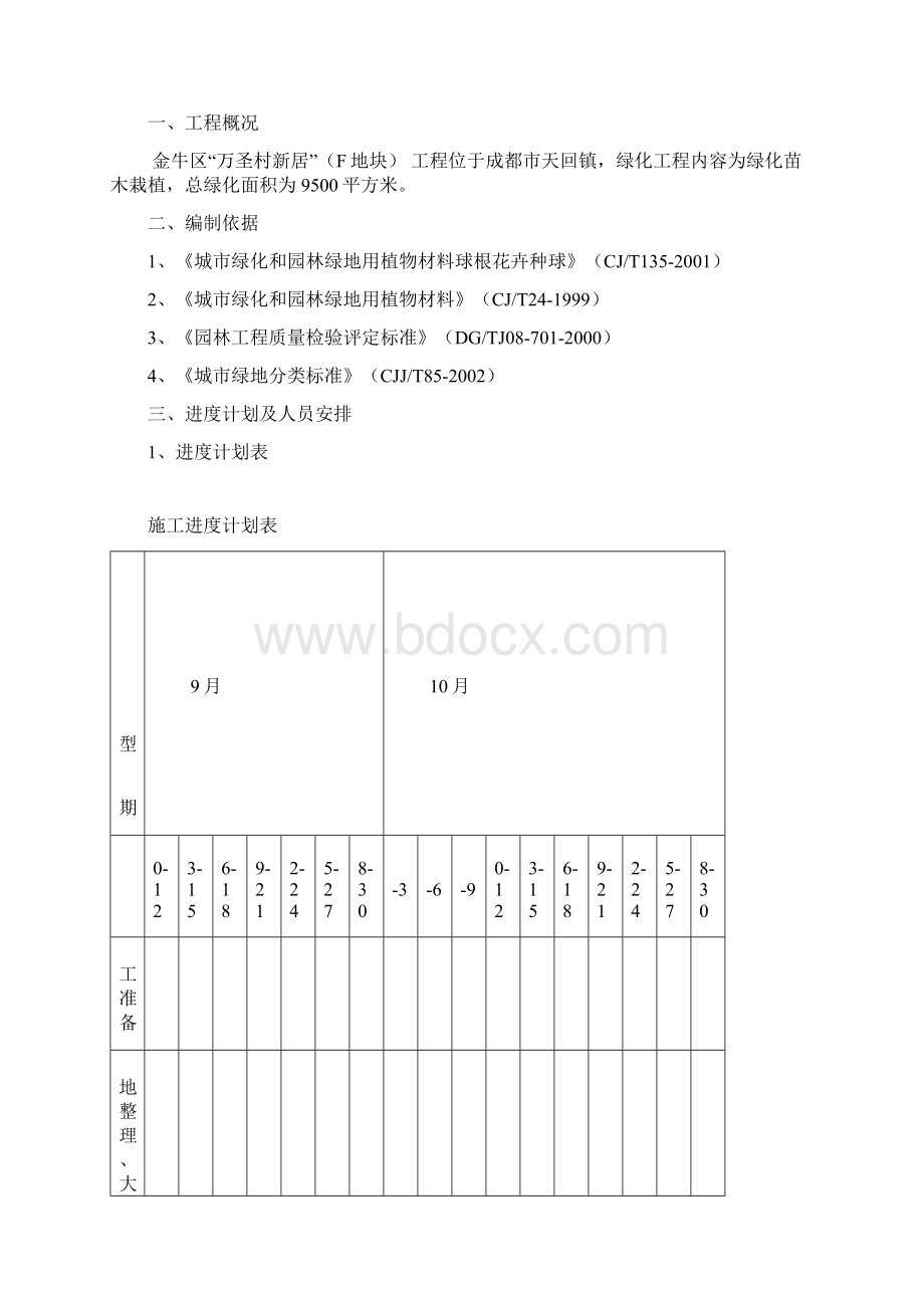 园林绿化工程专项施工方案.docx_第2页