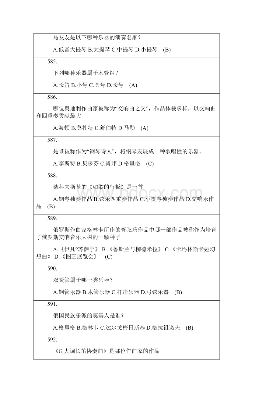 艺术类器乐项目单项选择题文档格式.docx_第2页