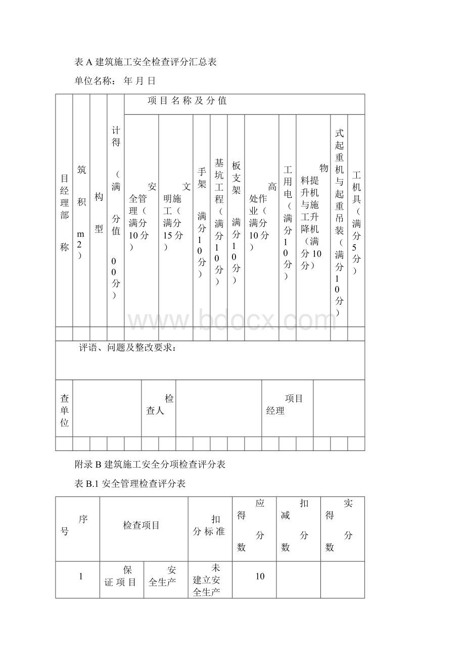 建筑施工安全检查评分方法及评分表.docx_第2页