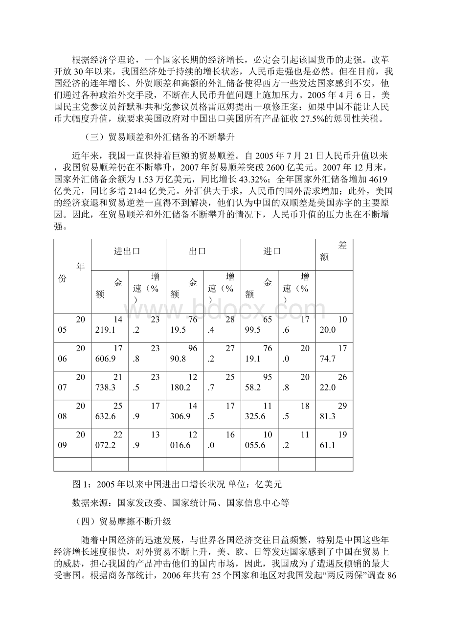 人民币升值对我国进出口贸易的影响及对策毕业论文.docx_第3页