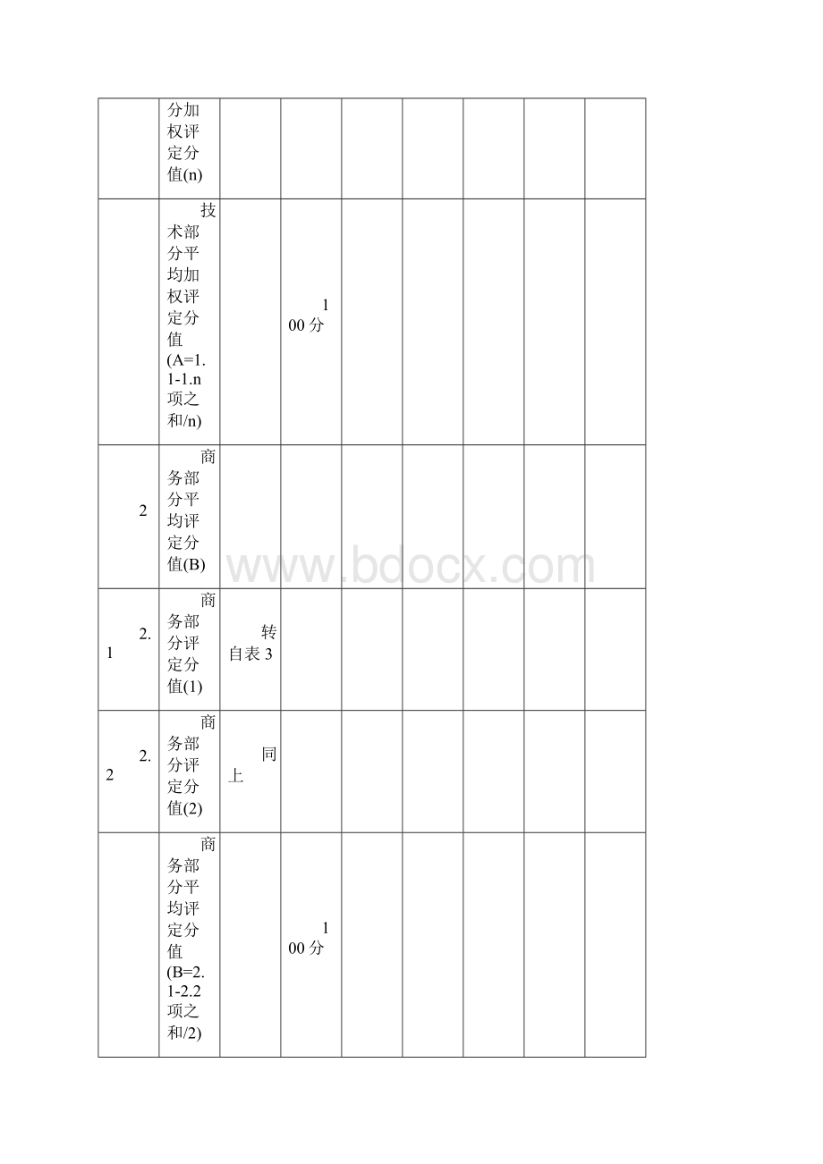 021评分表格Word格式.docx_第2页