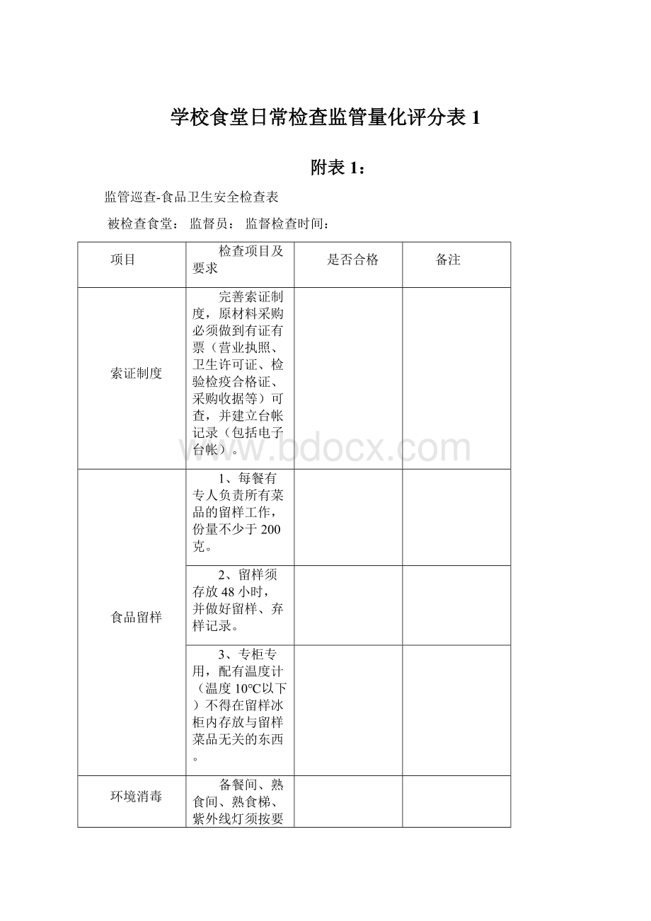 学校食堂日常检查监管量化评分表1Word格式.docx