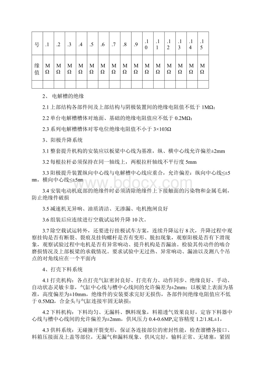 电解槽静态验收方案.docx_第2页