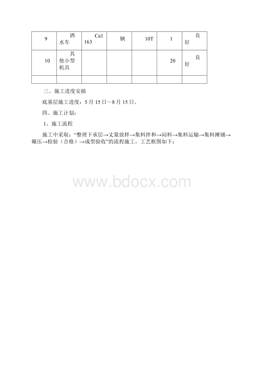 级配碎石底基层施工方案之欧阳生创编Word格式文档下载.docx_第3页