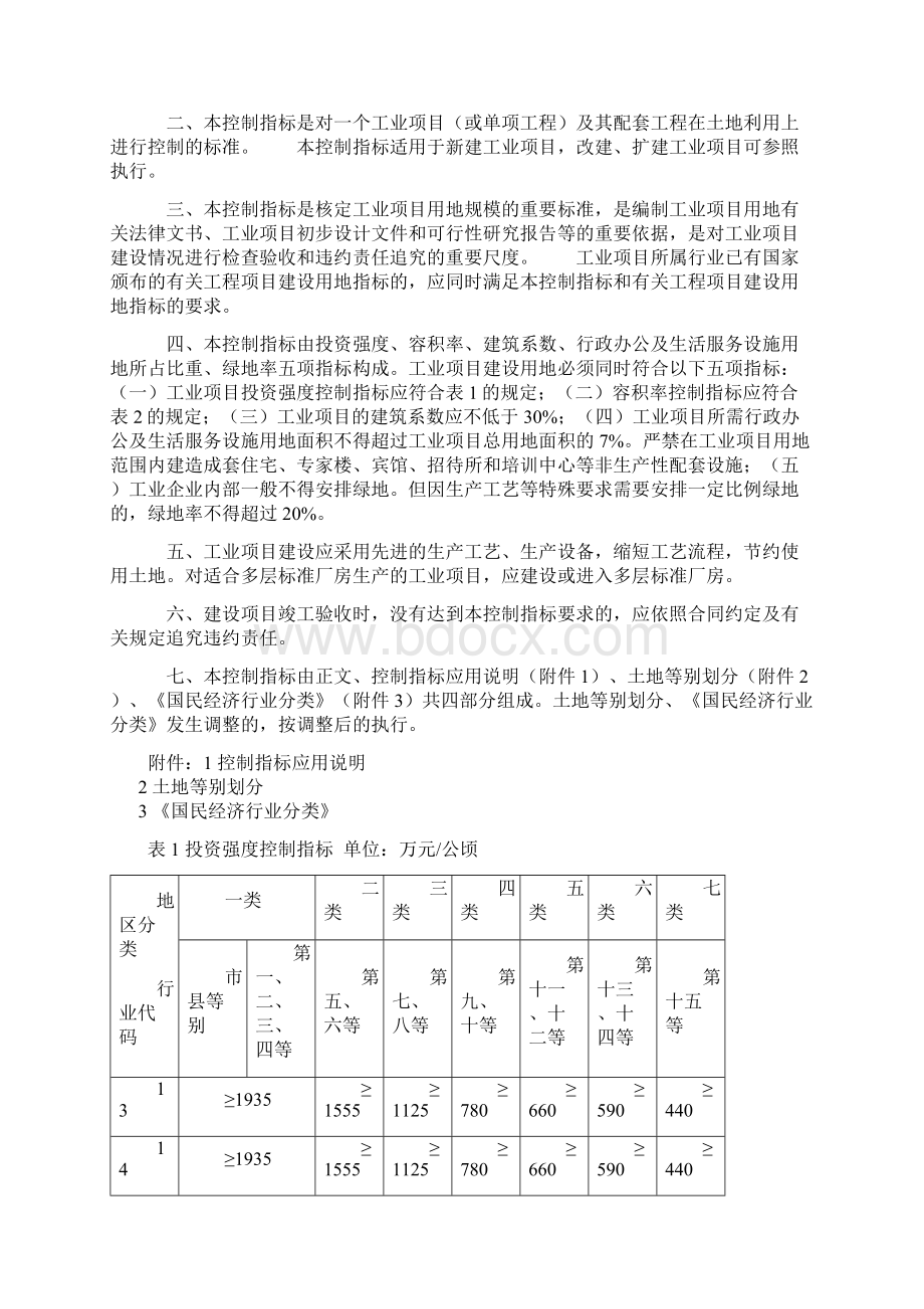 用地指标控制Word文件下载.docx_第2页