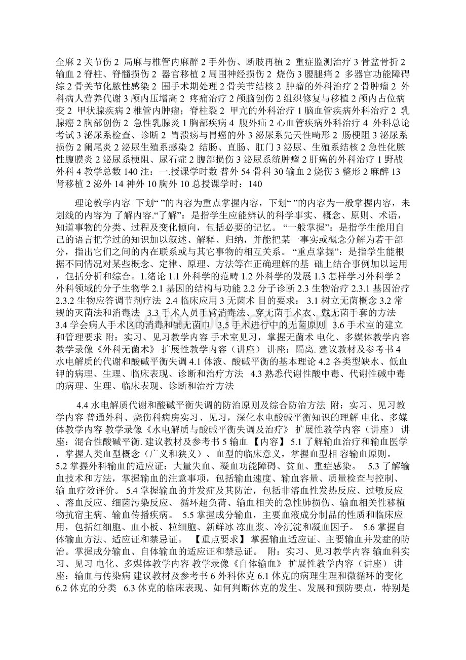 外科学教学目标和教学大纲.docx_第2页