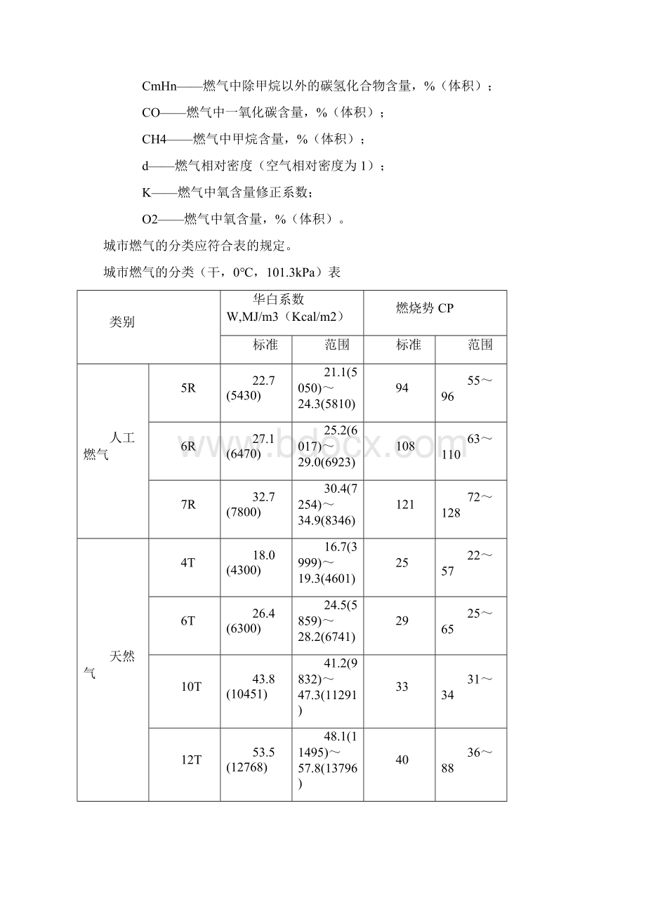 最新天然气与液化天然气知识.docx_第3页