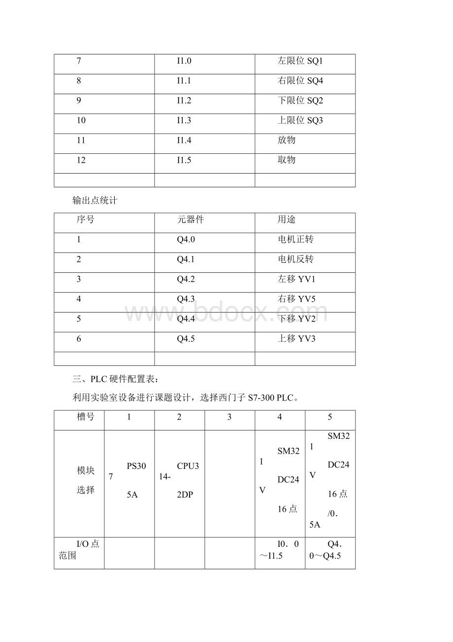 PLC课程设计周云飞.docx_第3页