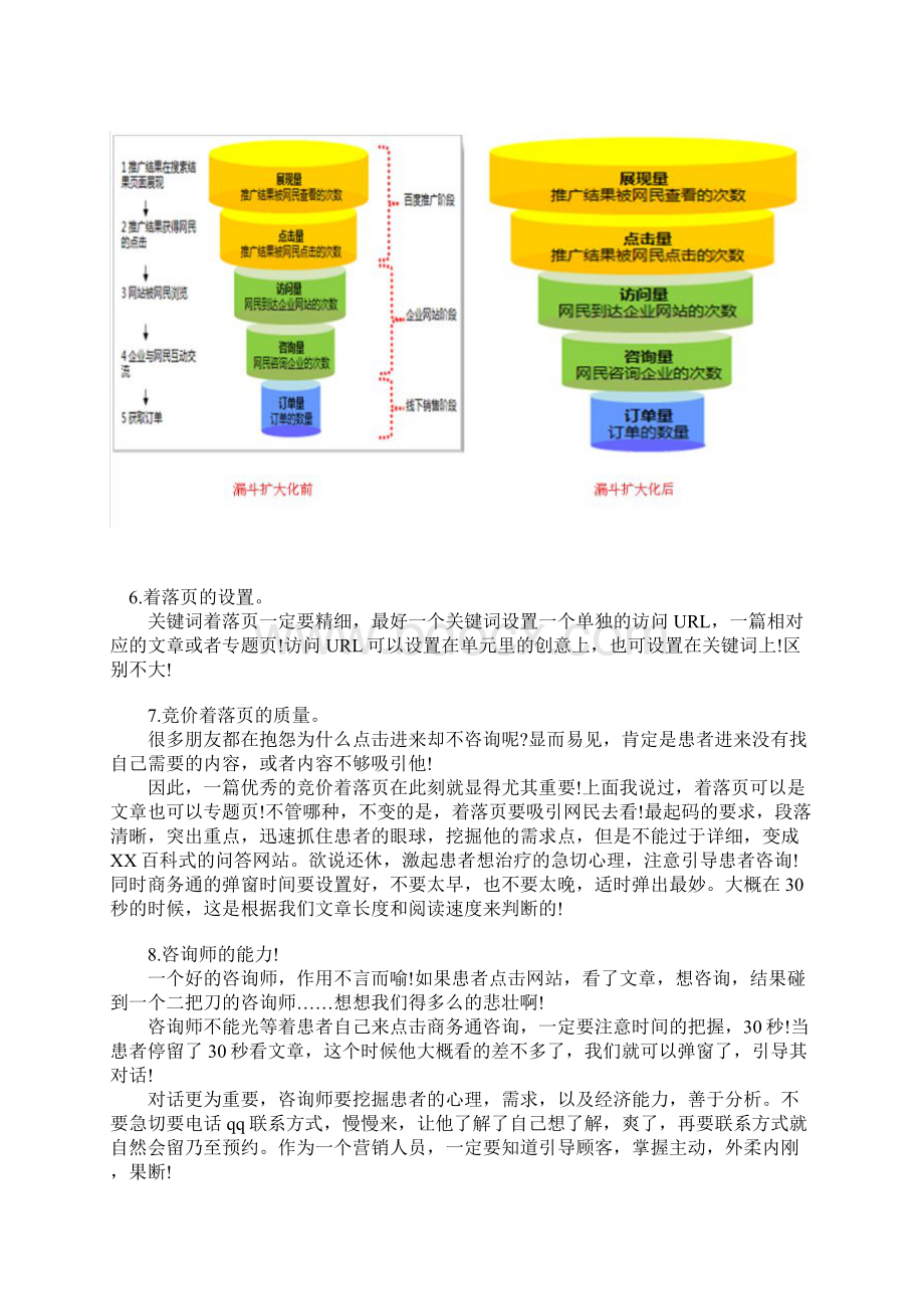 十大技巧加强竞价到院量Word格式文档下载.docx_第2页