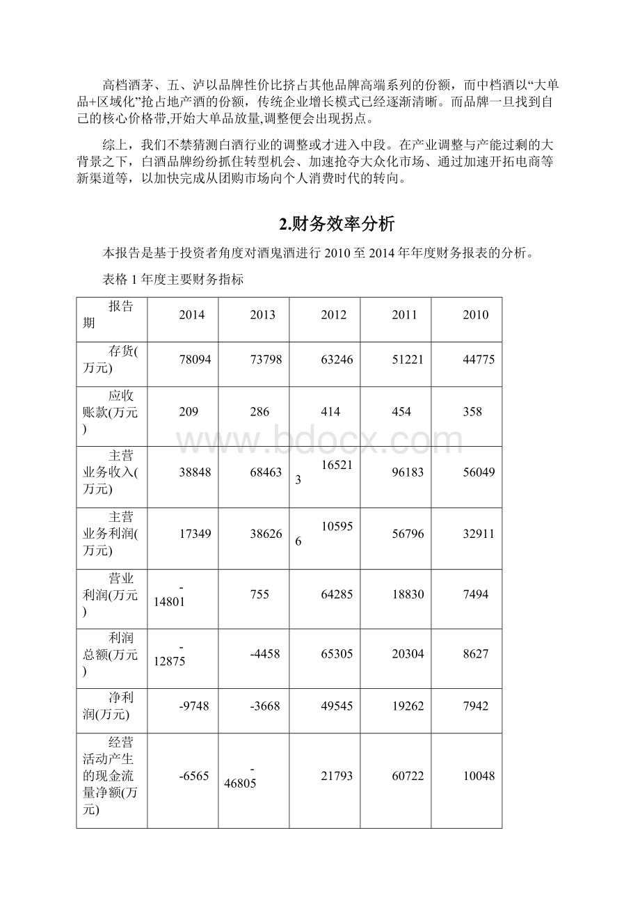 财务报表分析酒鬼酒财务分析报告.docx_第3页