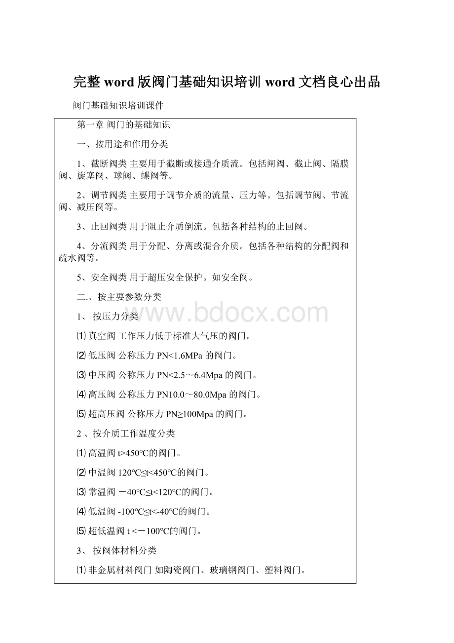 完整word版阀门基础知识培训word文档良心出品Word格式.docx_第1页