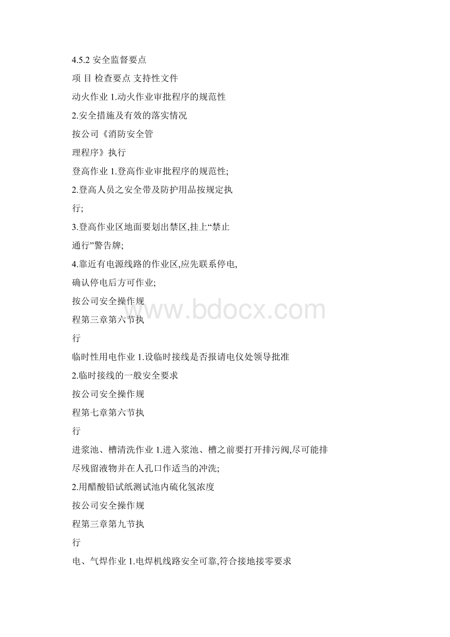 安全检查和监督管理程序Word文档格式.docx_第3页