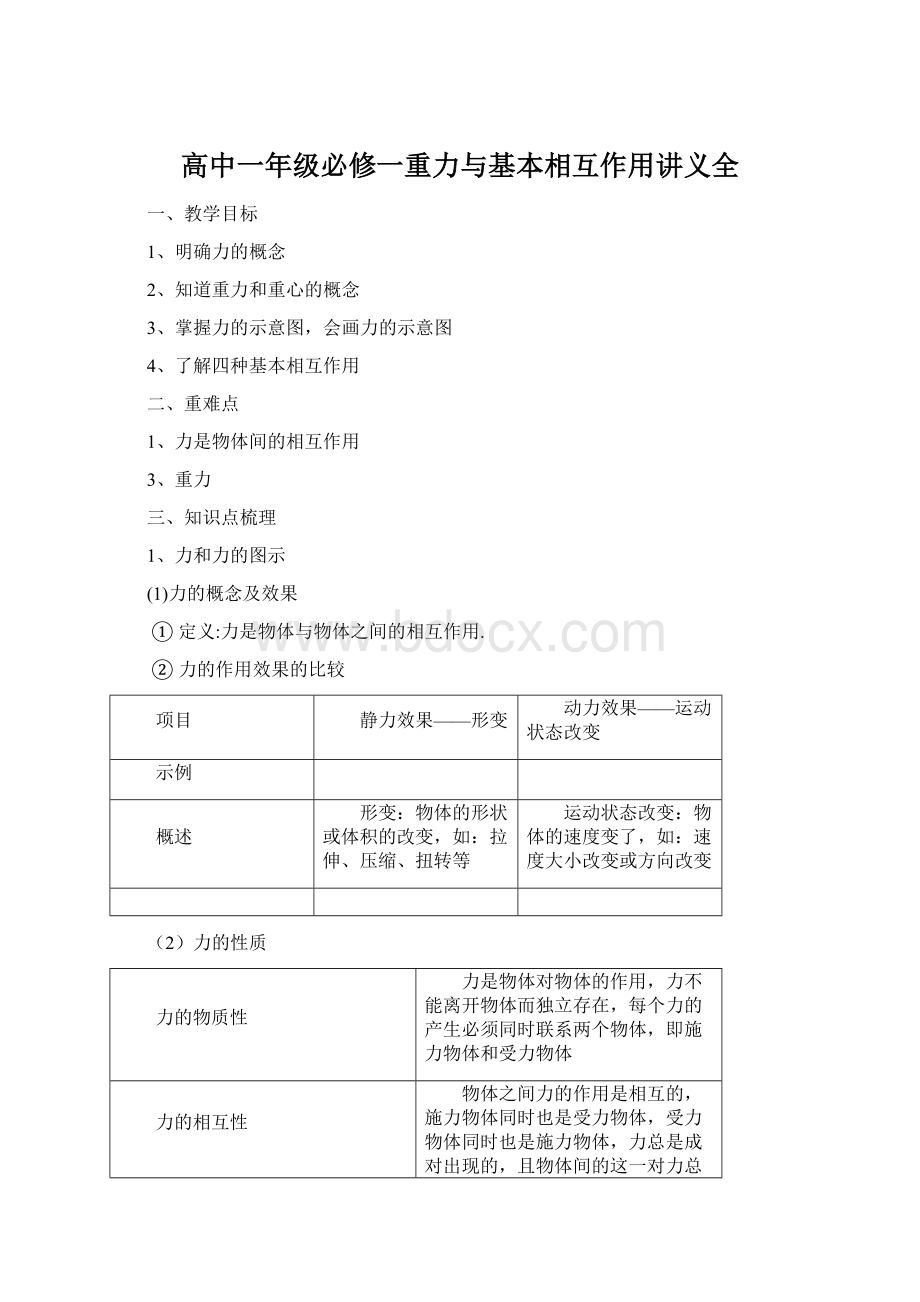 高中一年级必修一重力与基本相互作用讲义全Word文件下载.docx_第1页