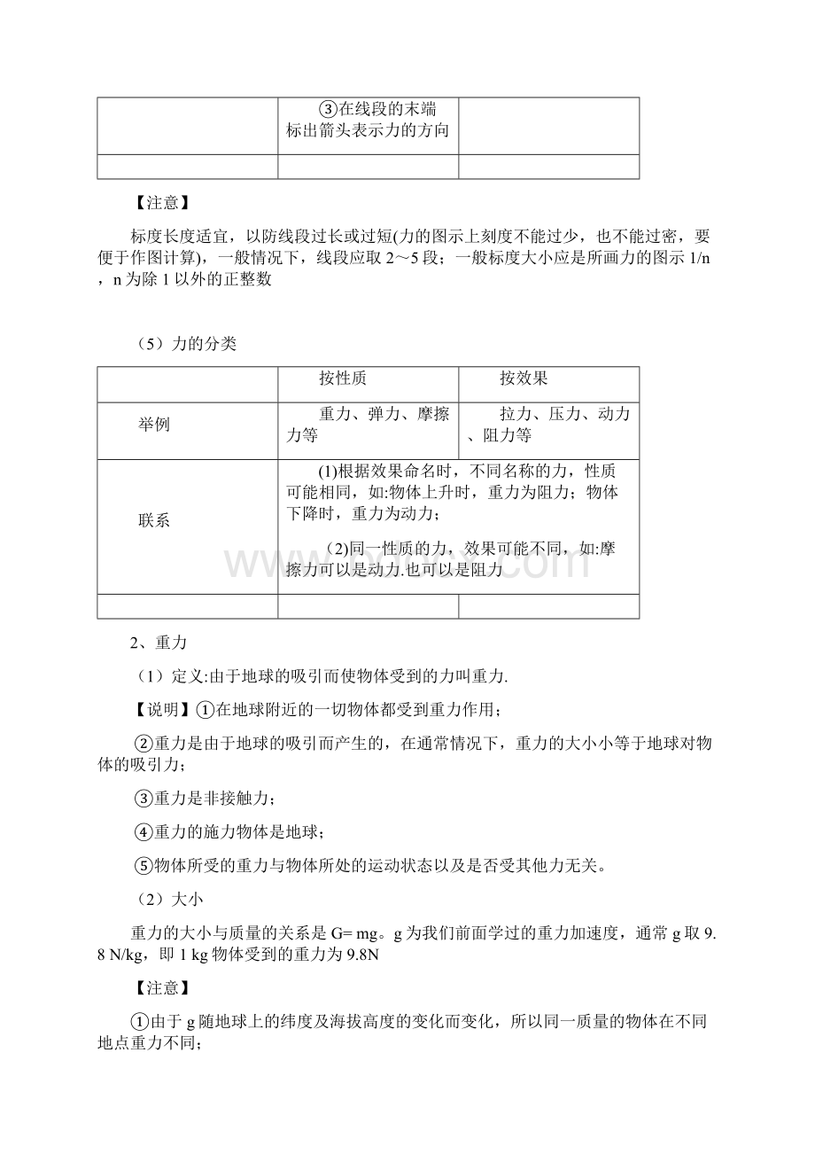 高中一年级必修一重力与基本相互作用讲义全Word文件下载.docx_第3页