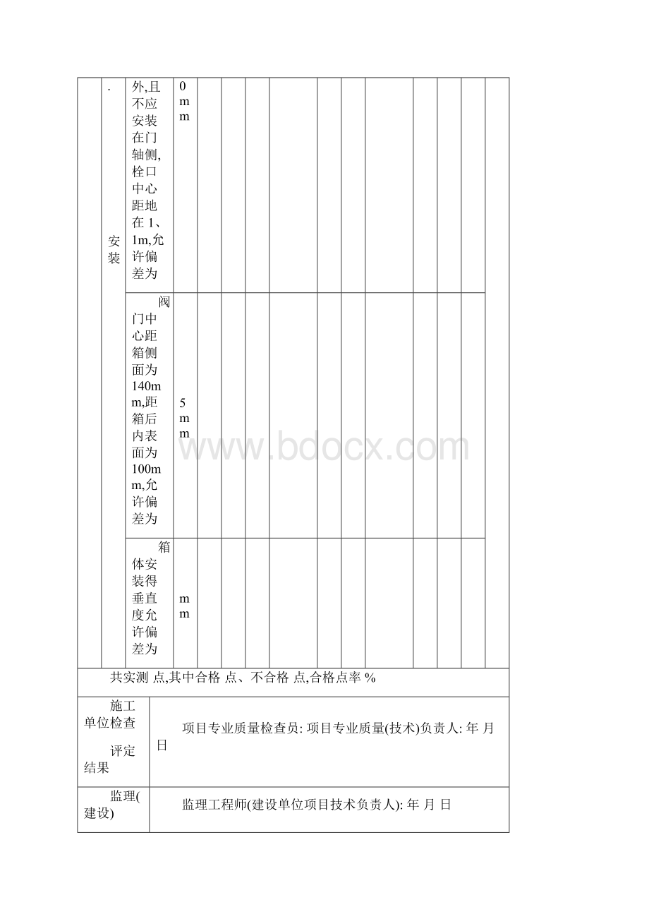 消防水管道检验批.docx_第3页