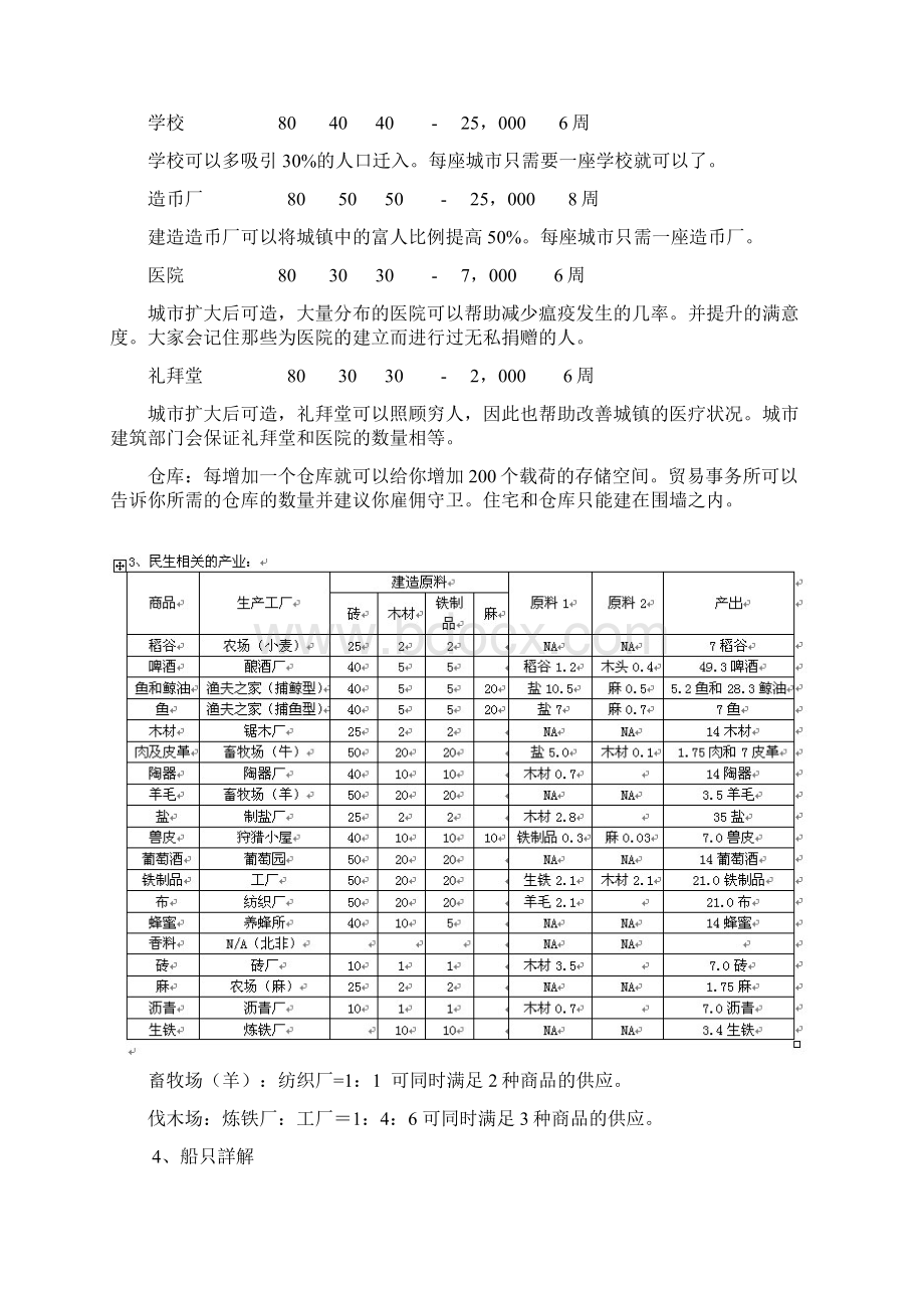 大航海家3详细攻略.docx_第3页