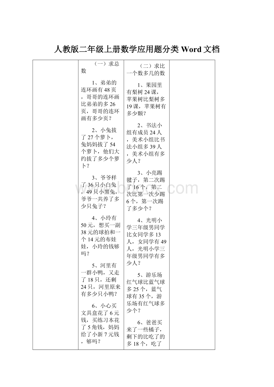 人教版二年级上册数学应用题分类Word文档.docx