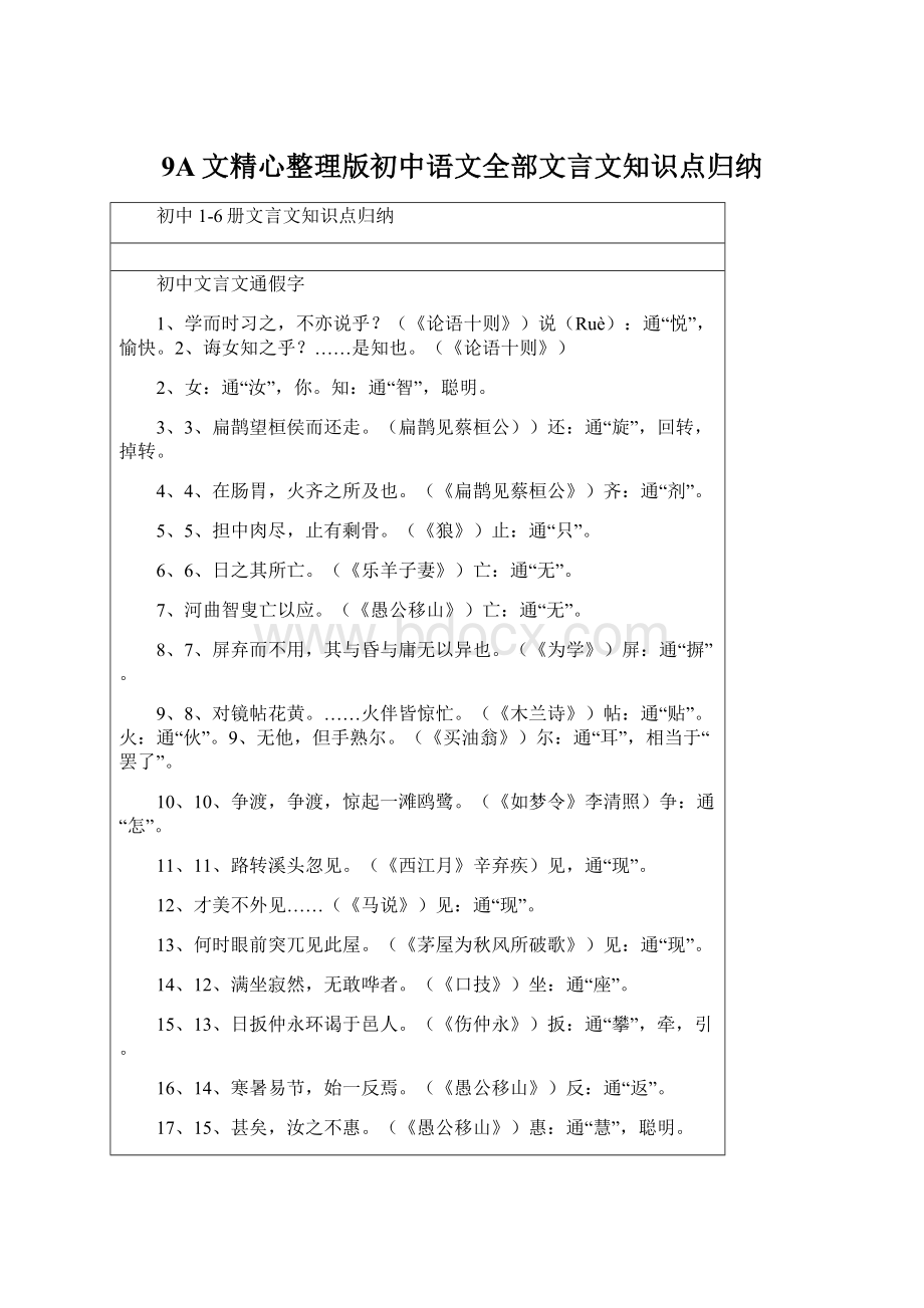 9A文精心整理版初中语文全部文言文知识点归纳.docx