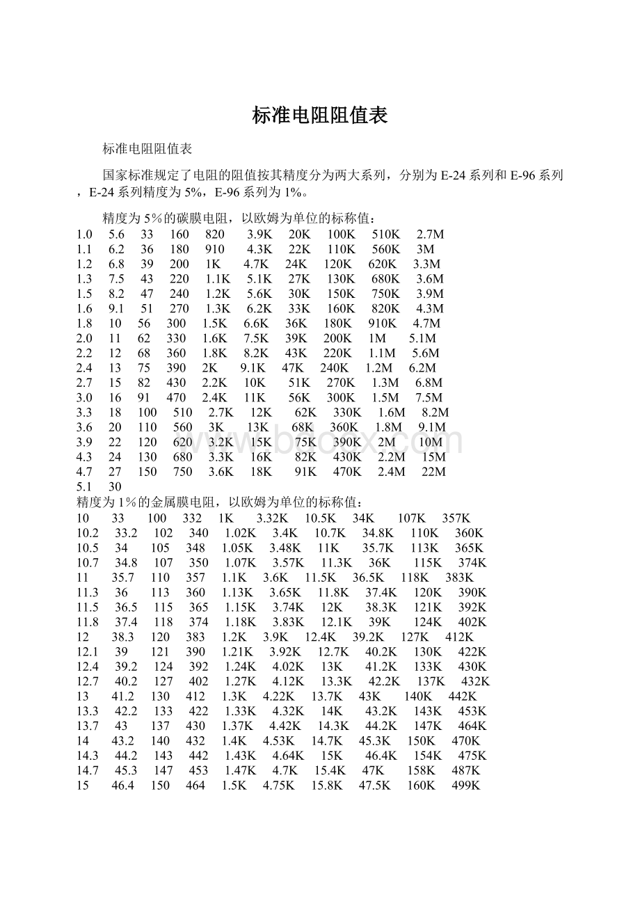 标准电阻阻值表Word格式文档下载.docx