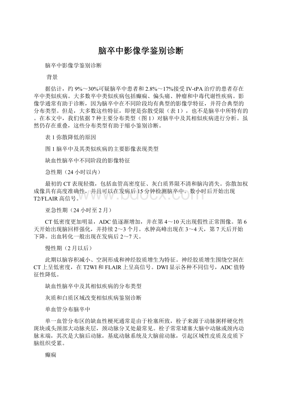 脑卒中影像学鉴别诊断.docx_第1页