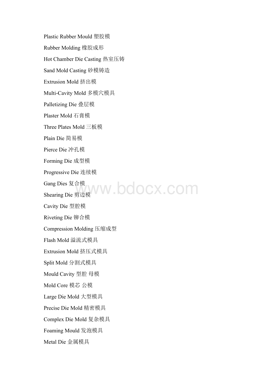 模具相关的英语大全Word下载.docx_第2页
