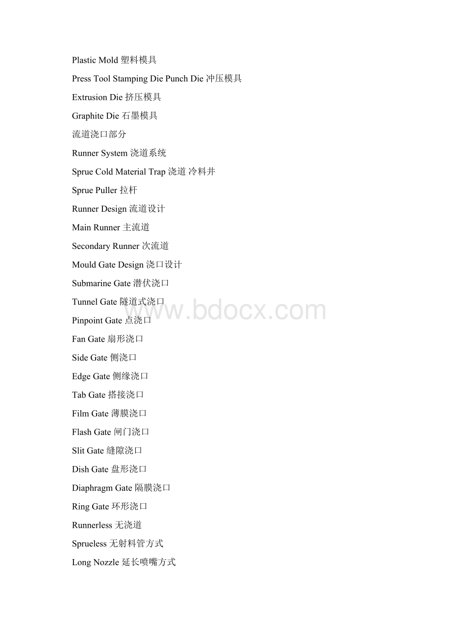 模具相关的英语大全Word下载.docx_第3页