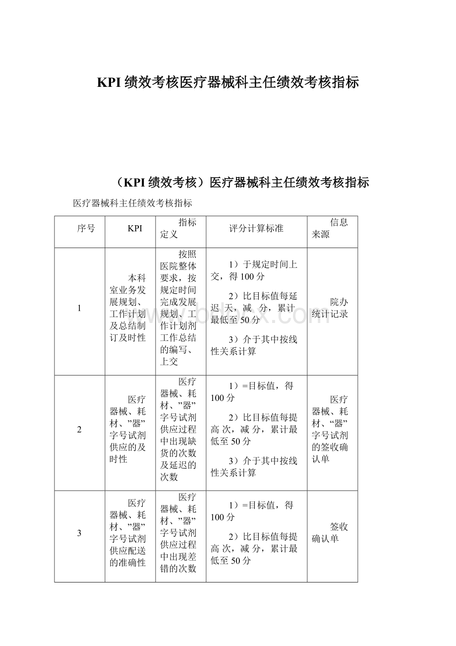 KPI绩效考核医疗器械科主任绩效考核指标Word文档格式.docx_第1页