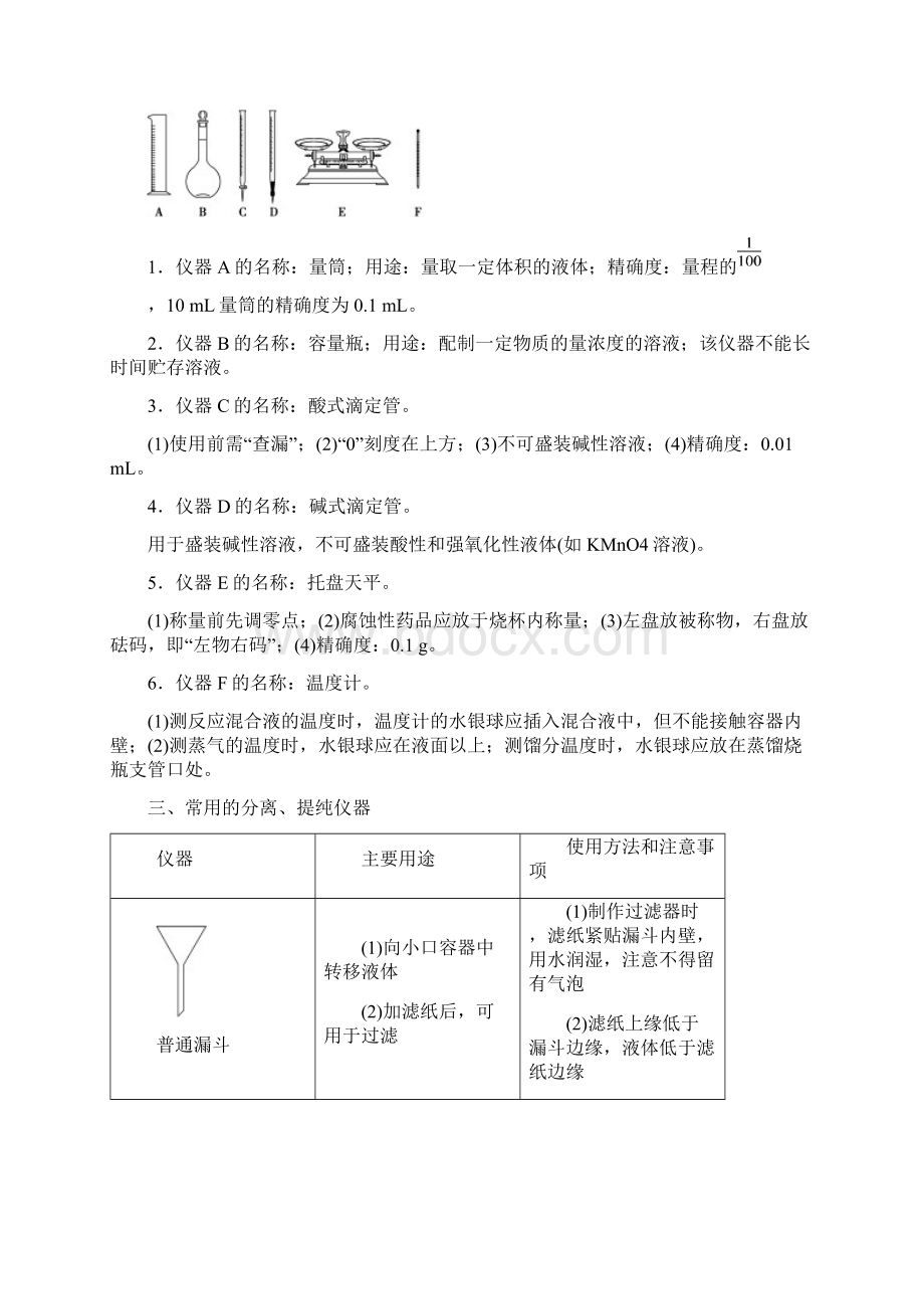 优化方案届高三化学一轮复习教师文档第1章从实验学化学第1讲化学常用仪器和基本操作.docx_第2页