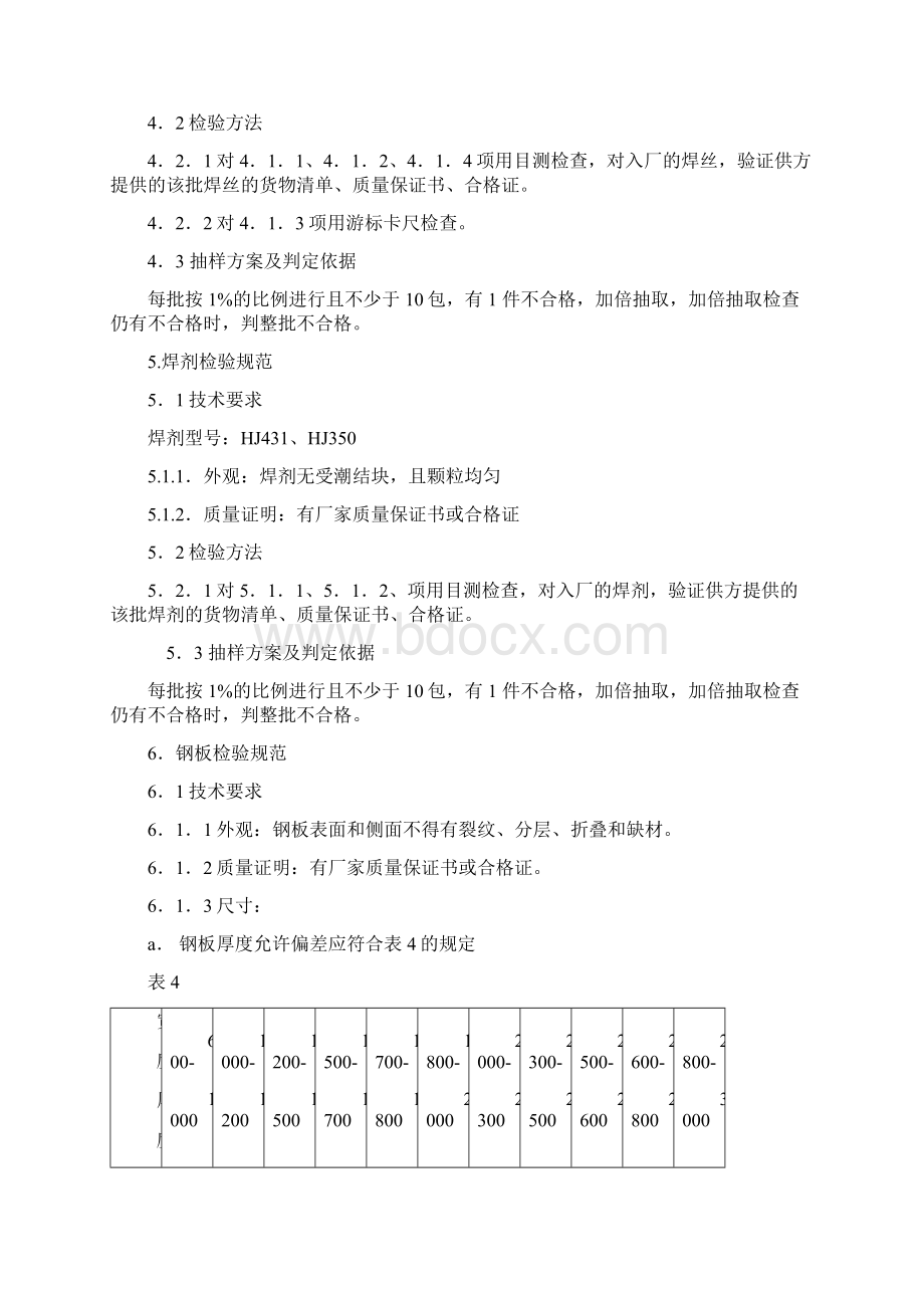 原材料验收规范20Word文件下载.docx_第3页