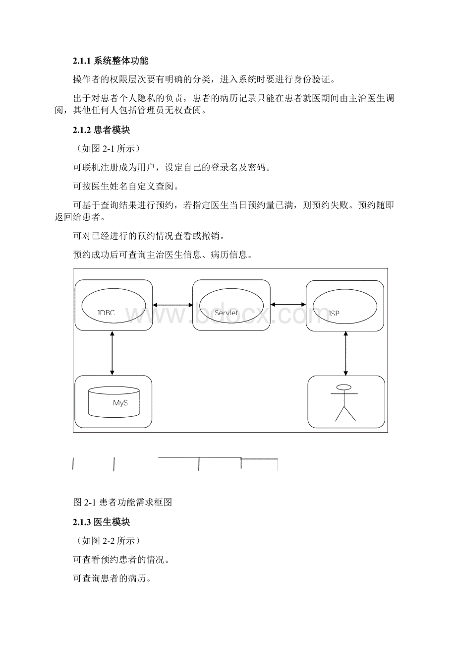 医院门诊查询系统.docx_第3页