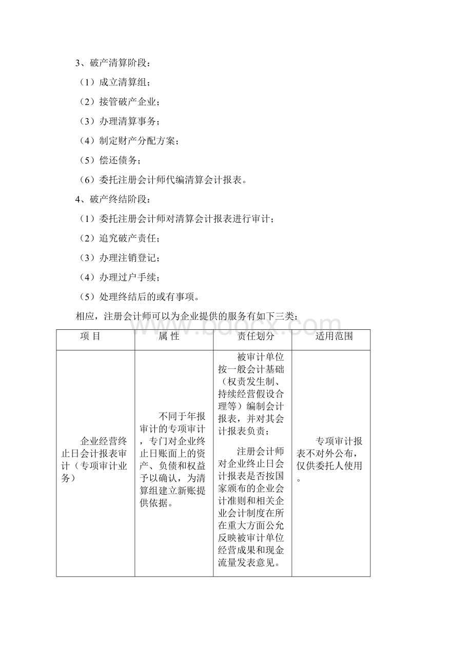 破产清算审计工作流程.docx_第3页