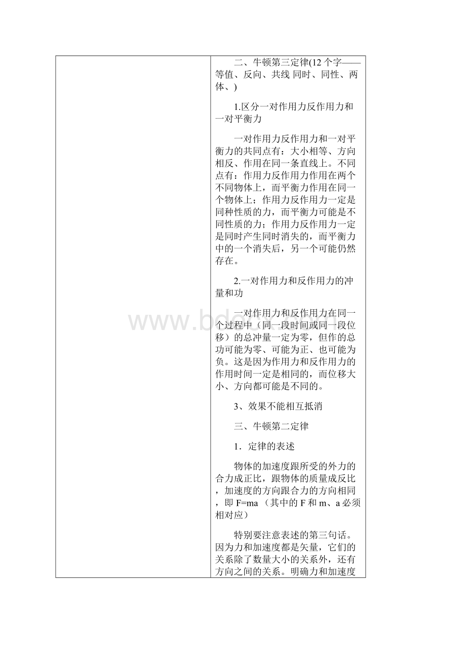 牛顿运动学定律Word文档格式.docx_第3页