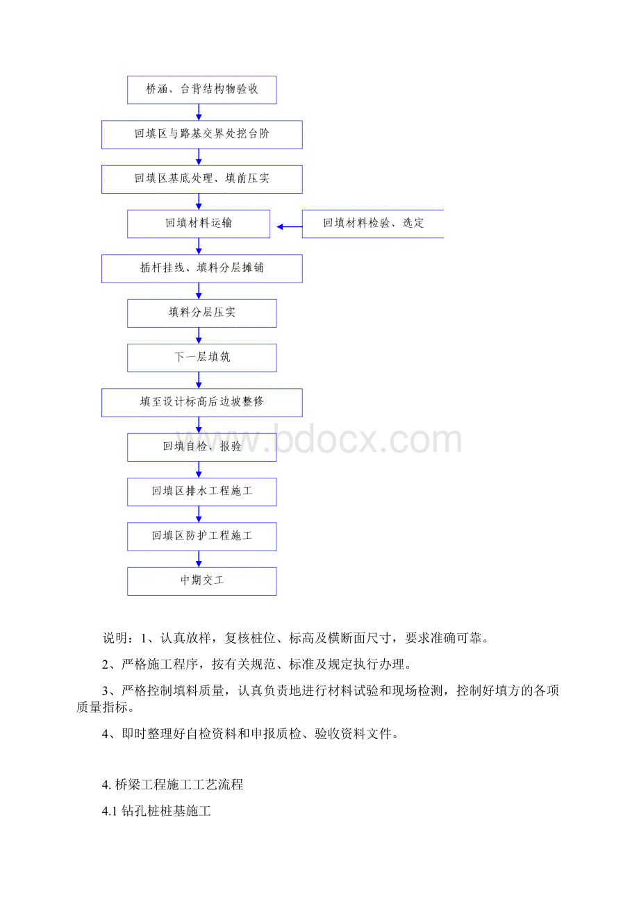 公路桥梁表施工工艺框图1.docx_第3页