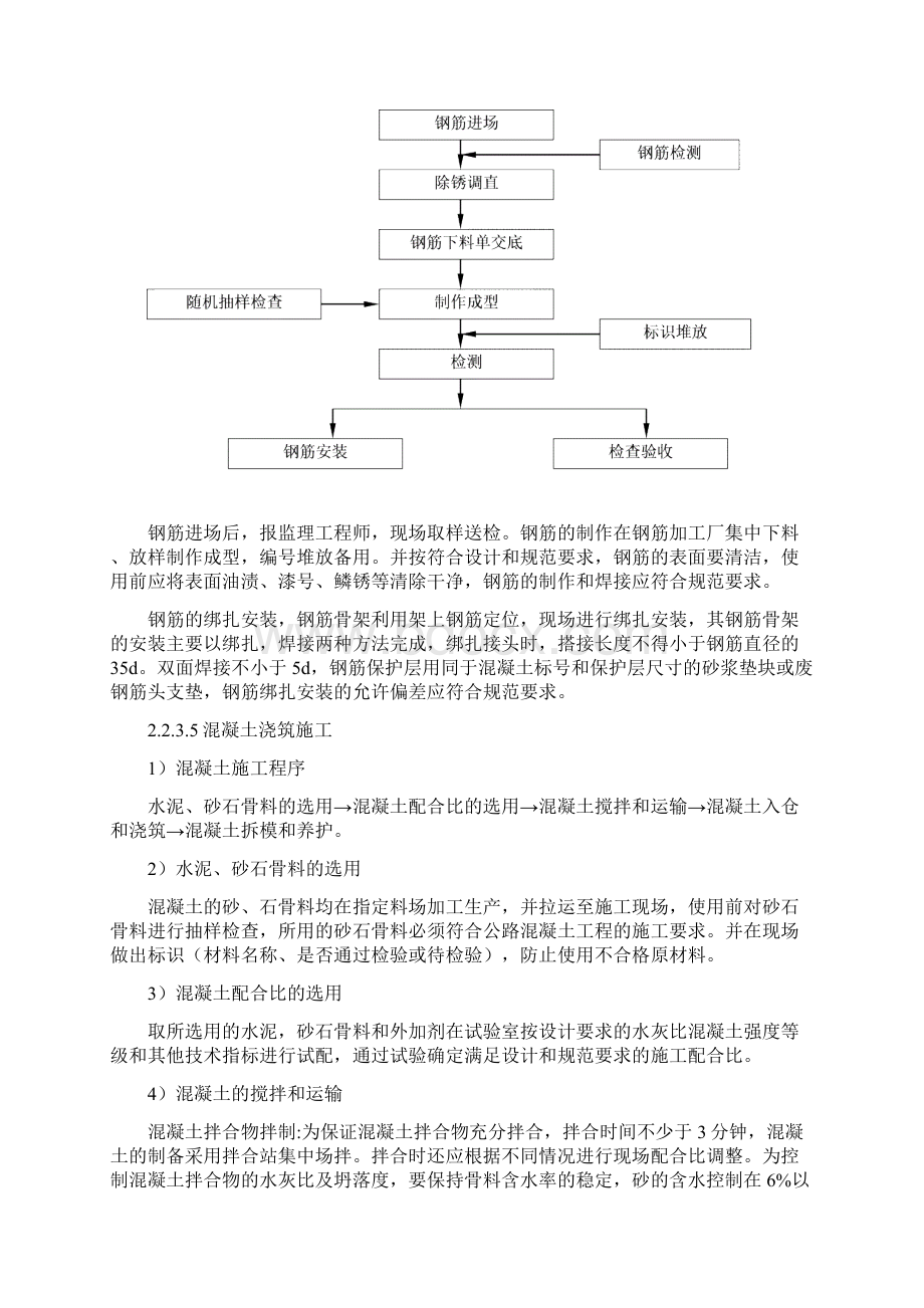 后张法预应力砼空心板小桥施工方案Word文档格式.docx_第3页