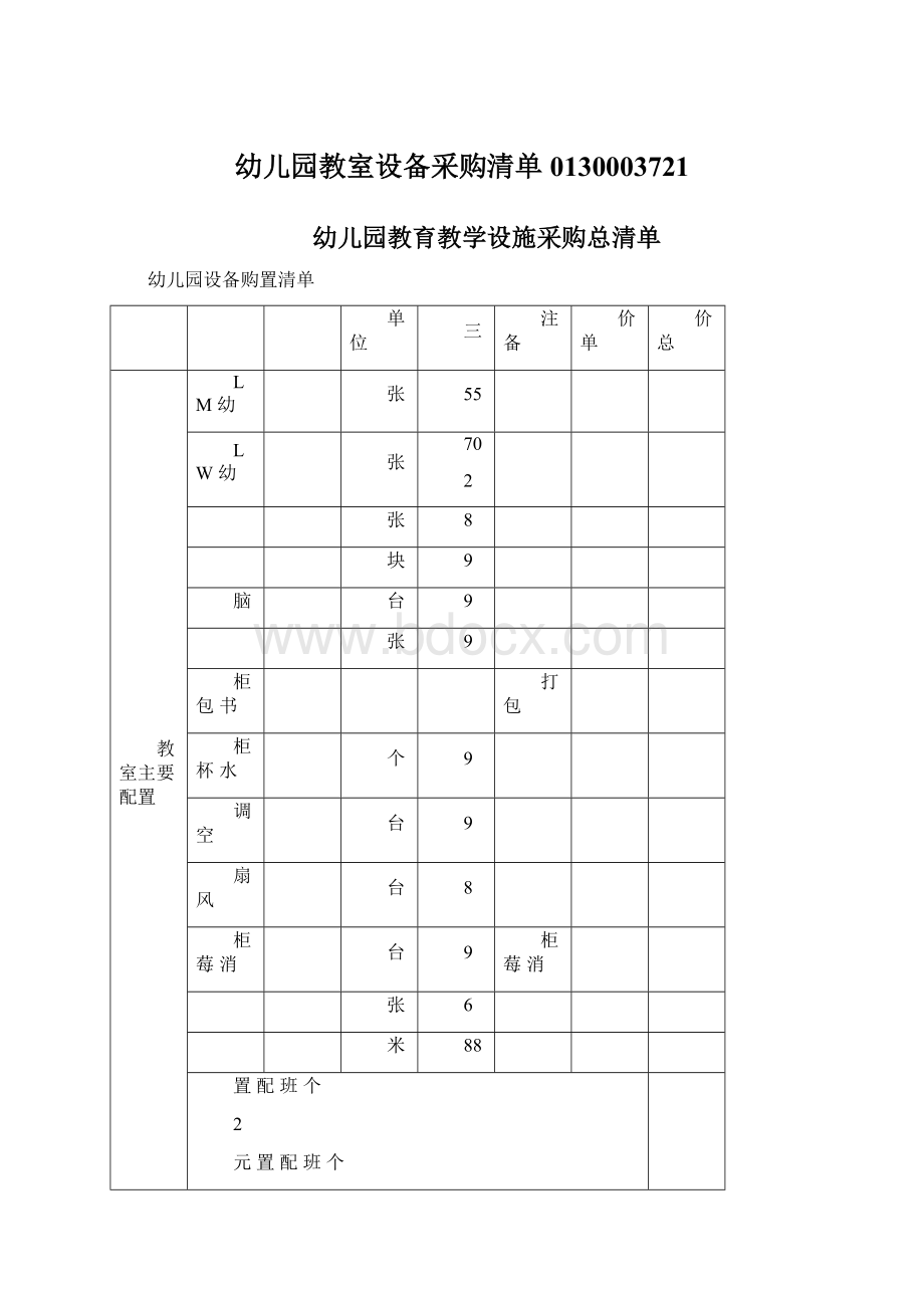 幼儿园教室设备采购清单0130003721.docx_第1页