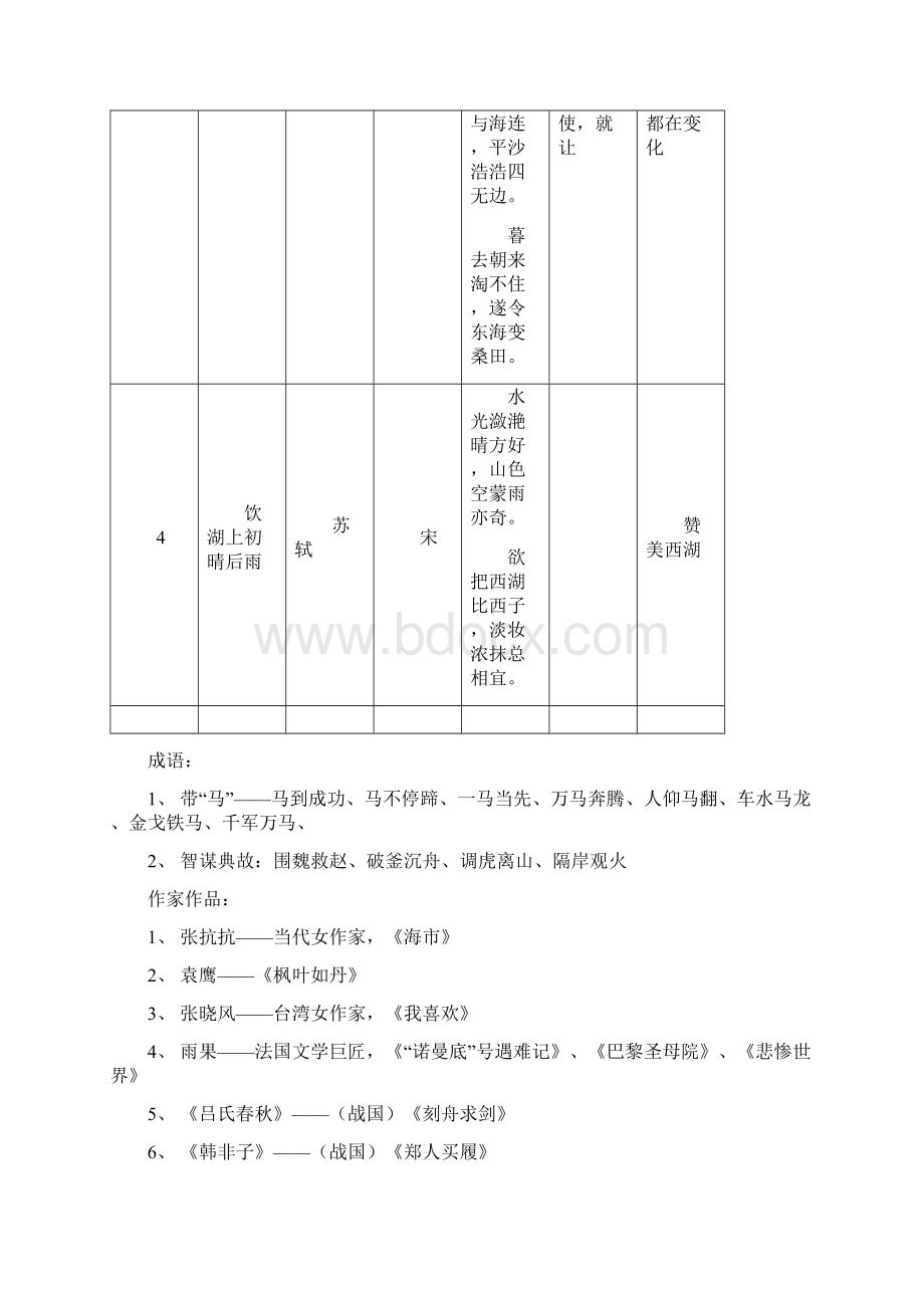 语文五年级上册复习资料.docx_第2页