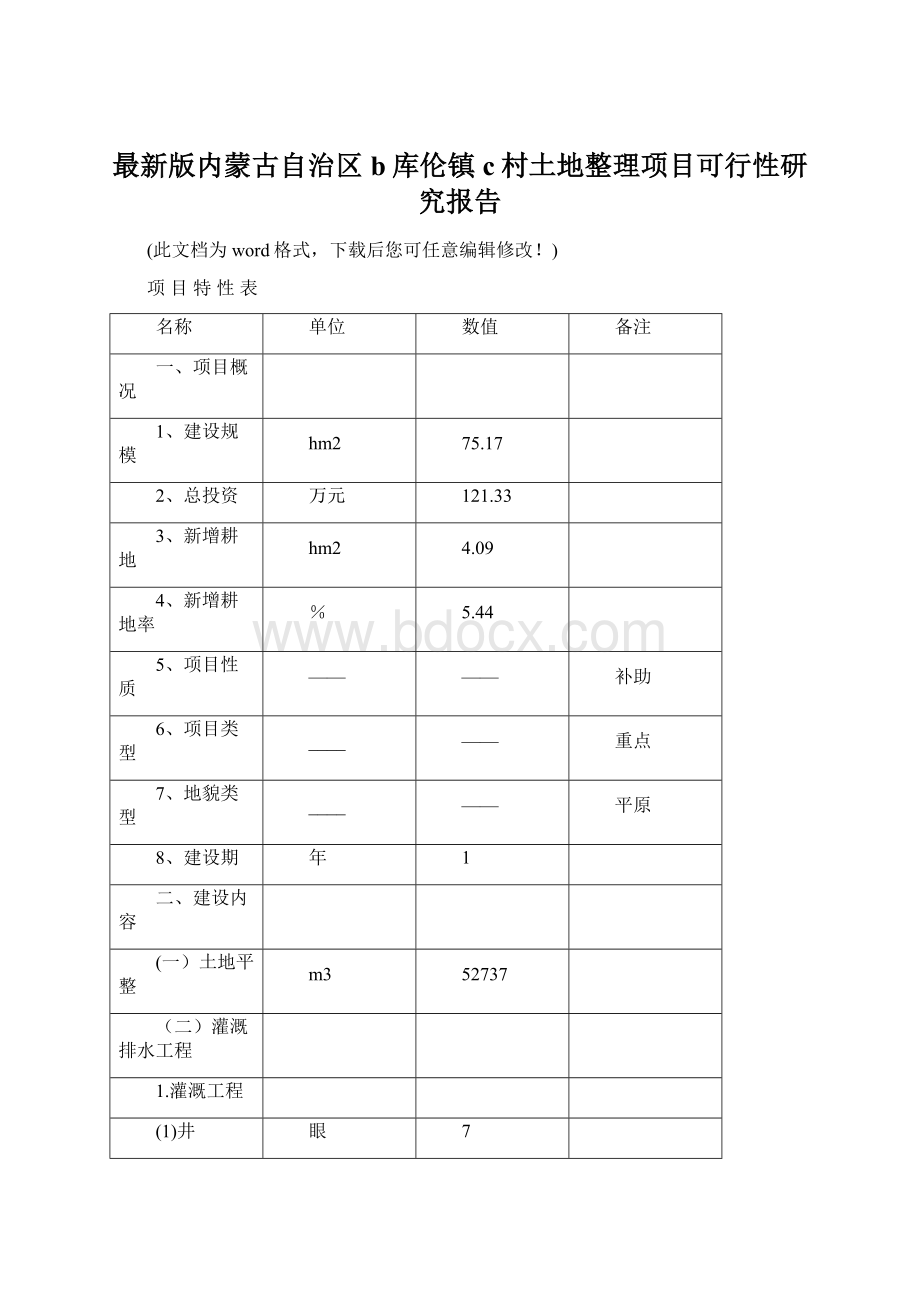 最新版内蒙古自治区b库伦镇c村土地整理项目可行性研究报告.docx